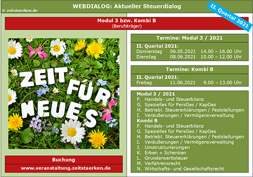 Schaubild