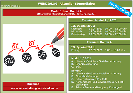 Schaubild