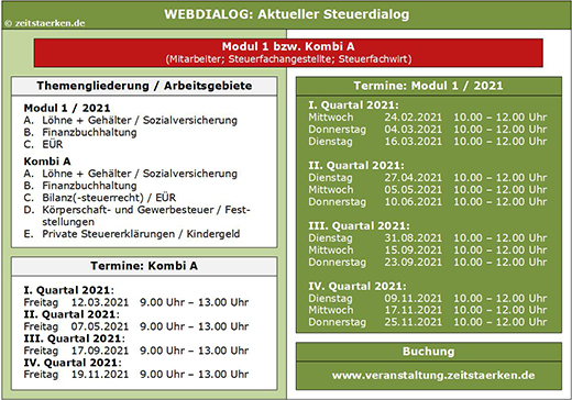 Modul 1