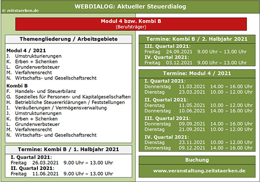 Modul 4
