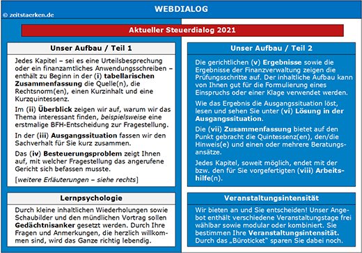 Schaubild 2