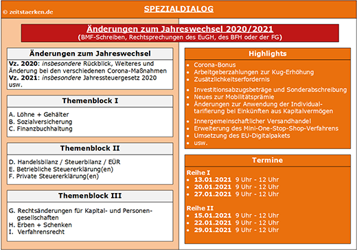 Schaubild