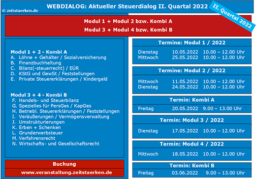 Quartal II