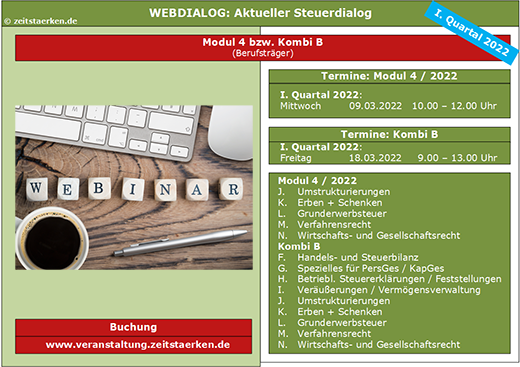 Schaubild