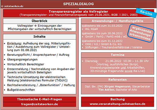 Schaubild