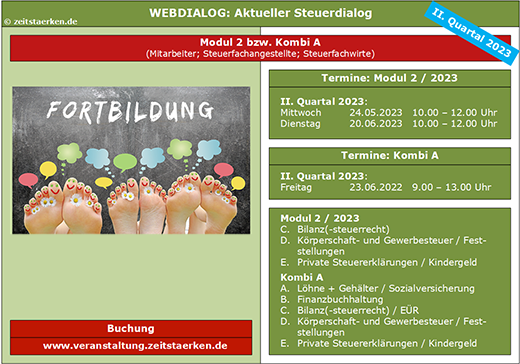 Schaubild