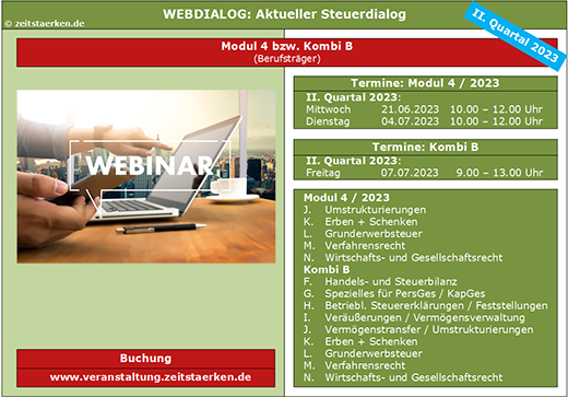 Werbung Modul 4/II
