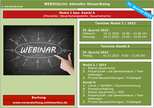 Schaubild