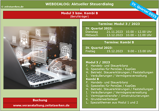 Schaubild