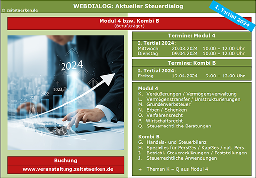 Schaubild