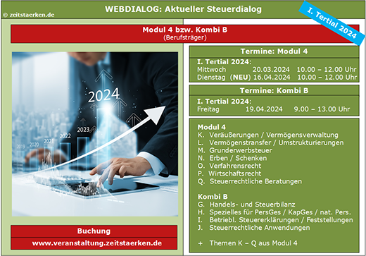 Schaubild