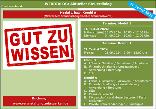 Schaubild