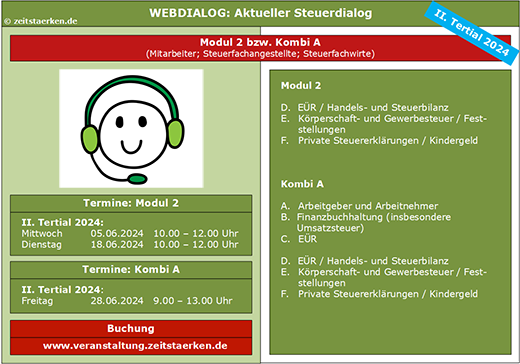 Schaubild