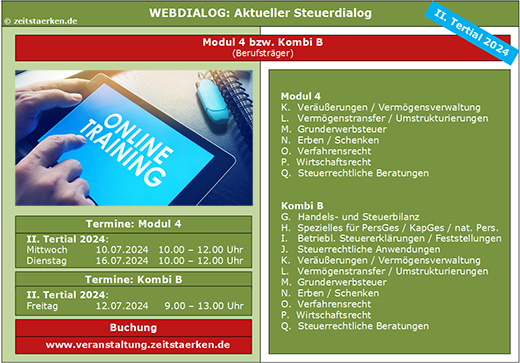 Schaubild