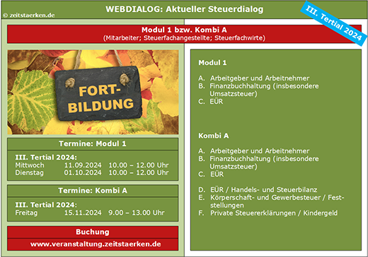 Schaubild