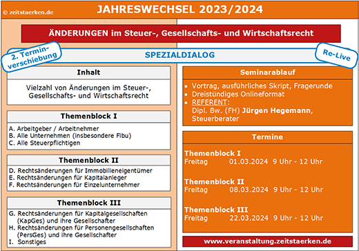 Schaubild