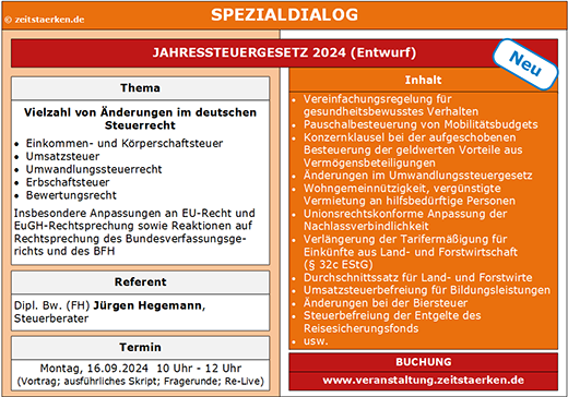 Schaubild
