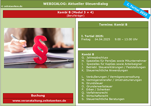 Schaubild