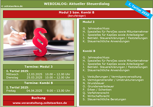 Schaubild