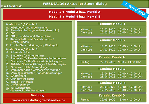 Schaubild