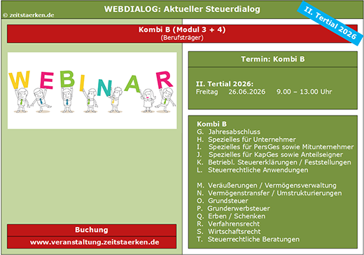 Schaubild