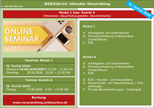 Schaubild