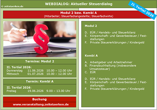 Schaubild