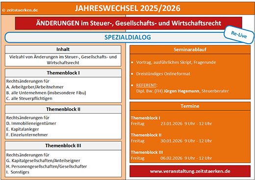 schaubild