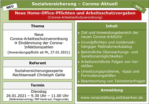 Schaubild