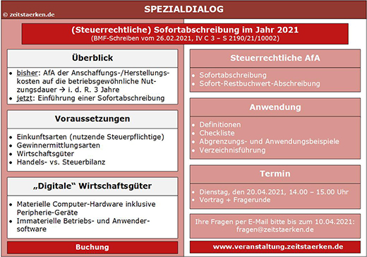 Schaubild