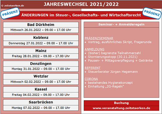 Schaubild