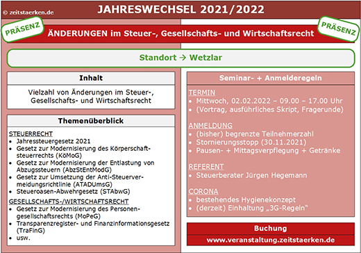 JW Wetzlar