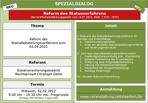 Schaubild