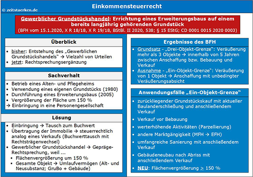 Schaubild_1