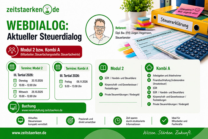 Schaubild