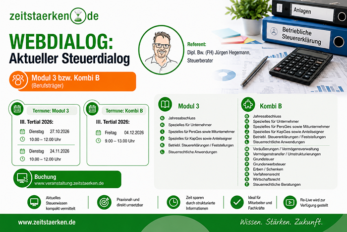 Grafik