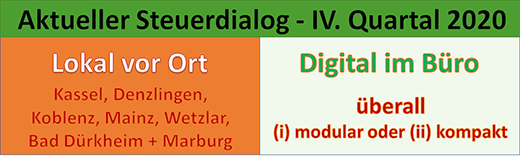 Schaubild